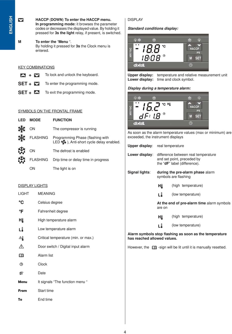 KEY COMBINATIONS + SET + SET + To lock and unlock the keyboard. To enter the programming mode. To exit the programming mode.