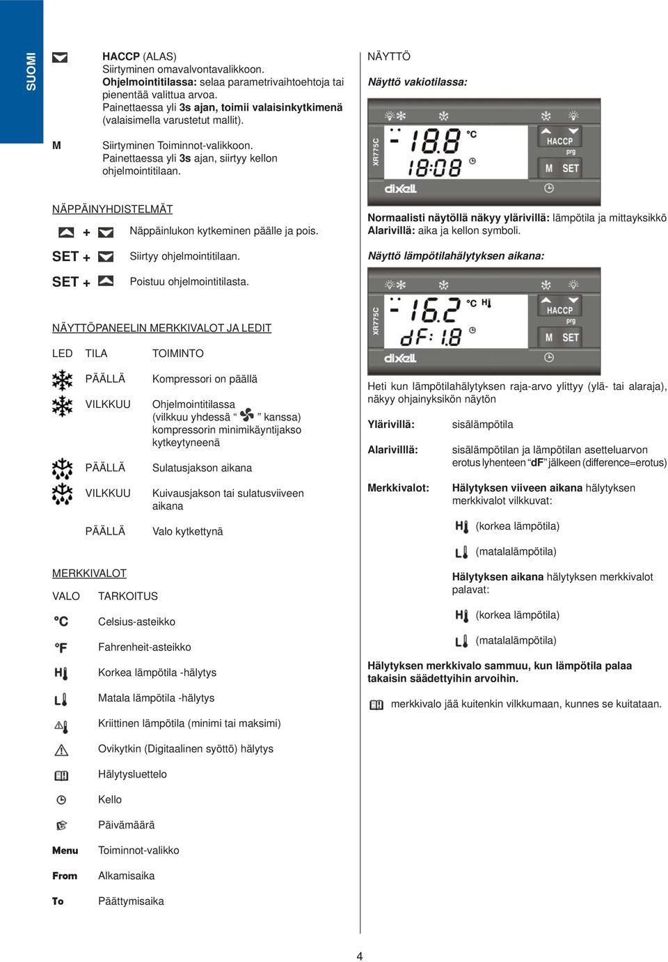 Painettaessa yli 3s ajan, siirtyy kellon ohjelmointitilaan. NÄPPÄINYHDISTELMÄT + SET + SET + Näppäinlukon kytkeminen päälle ja pois. Siirtyy ohjelmointitilaan. Poistuu ohjelmointitilasta.