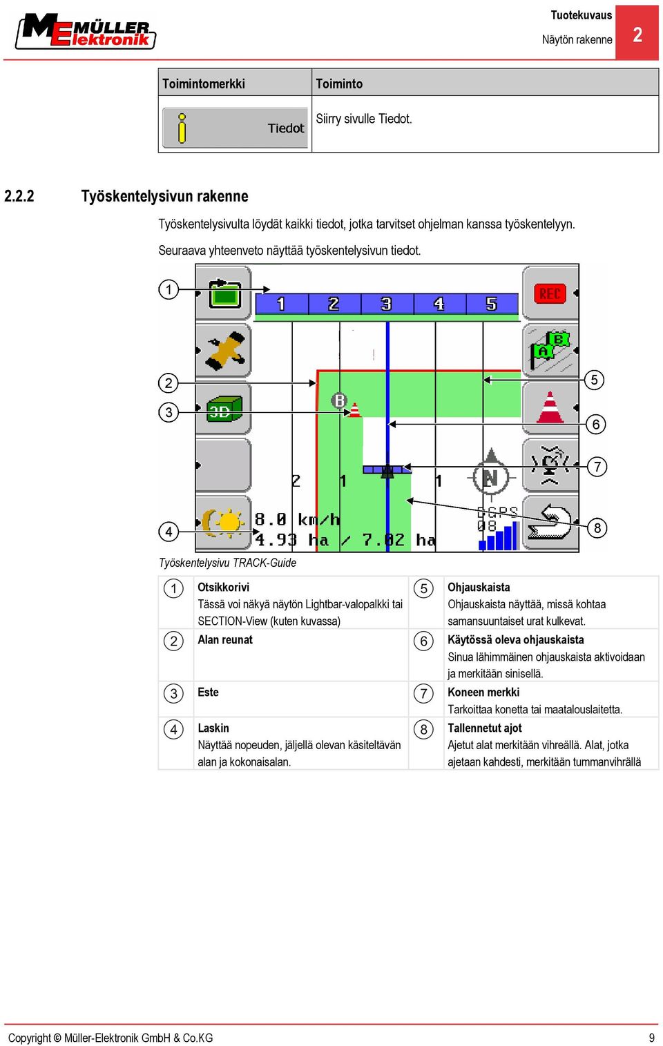Työskentelysivu TRACK-Guide Otsikkorivi Tässä voi näkyä näytön Lightbar-valopalkki tai SECTION-View (kuten kuvassa) Alan reunat Este Laskin Näyttää nopeuden, jäljellä olevan käsiteltävän alan ja