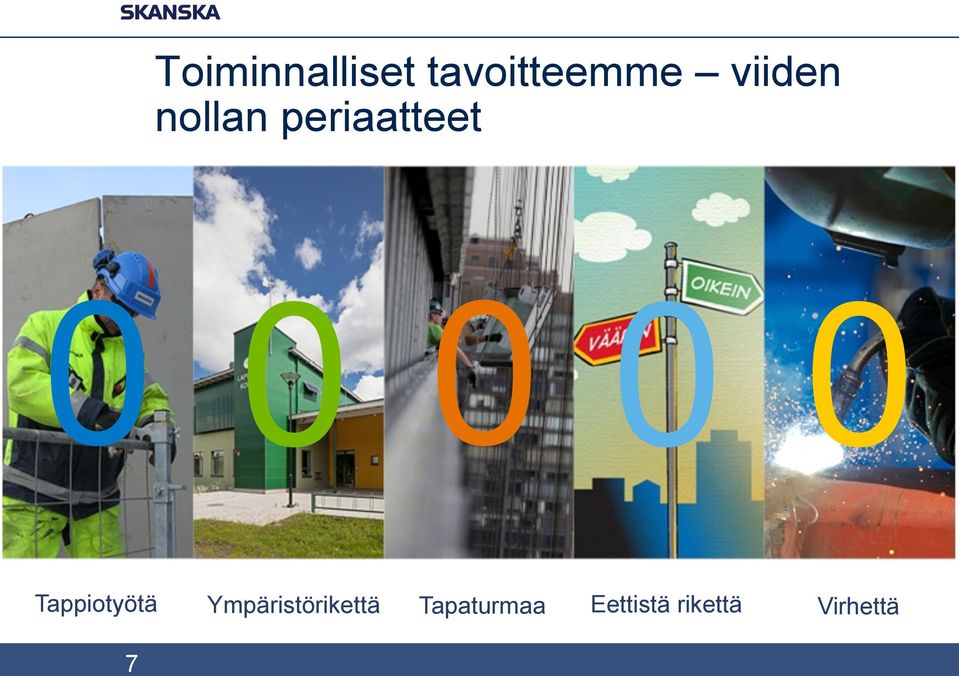 0 0 Tappiotyötä Ympäristörikettä