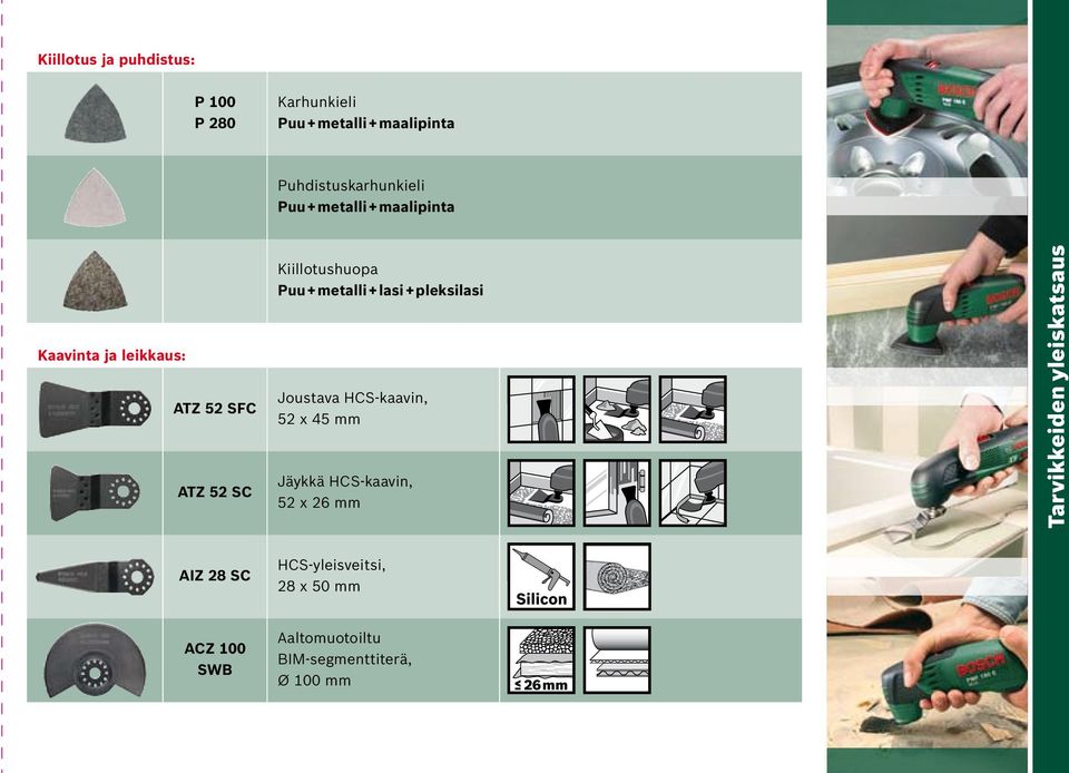 lasi + pleksilasi Joustava HCS-kaavin, 52 x 45 mm Jäykkä HCS-kaavin, 52 x 26 mm Tarvikkeiden