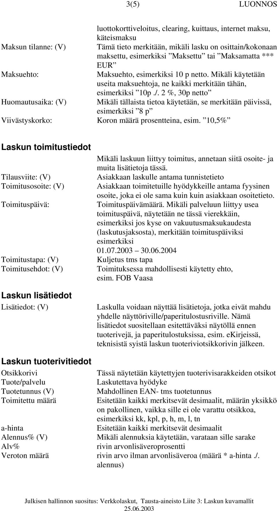 2 %, 30p netto Huomautusaika: (V) Mikäli tällaista tietoa käytetään, se merkitään päivissä, esimerkiksi 8 p Viivästyskorko: Koron määrä prosentteina, esim.