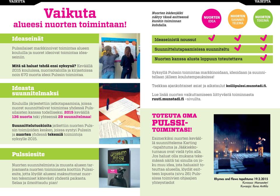 Keväällä 2015 kouluissa, nuorisotaloilla ja kirjastoissa noin 670 nuorta ideoi Pulssin toimintaa.