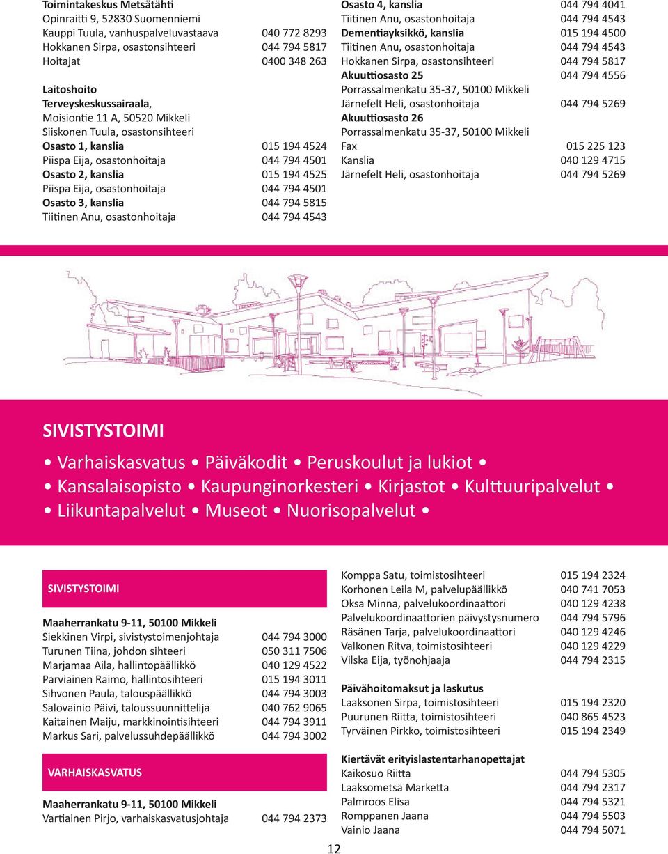 Eija, osastonhoitaja 044 794 4501 Osasto 3, kanslia 044 794 5815 Tiitinen Anu, osastonhoitaja 044 794 4543 Osasto 4, kanslia 044 794 4041 Tiitinen Anu, osastonhoitaja 044 794 4543 Dementiayksikkö,