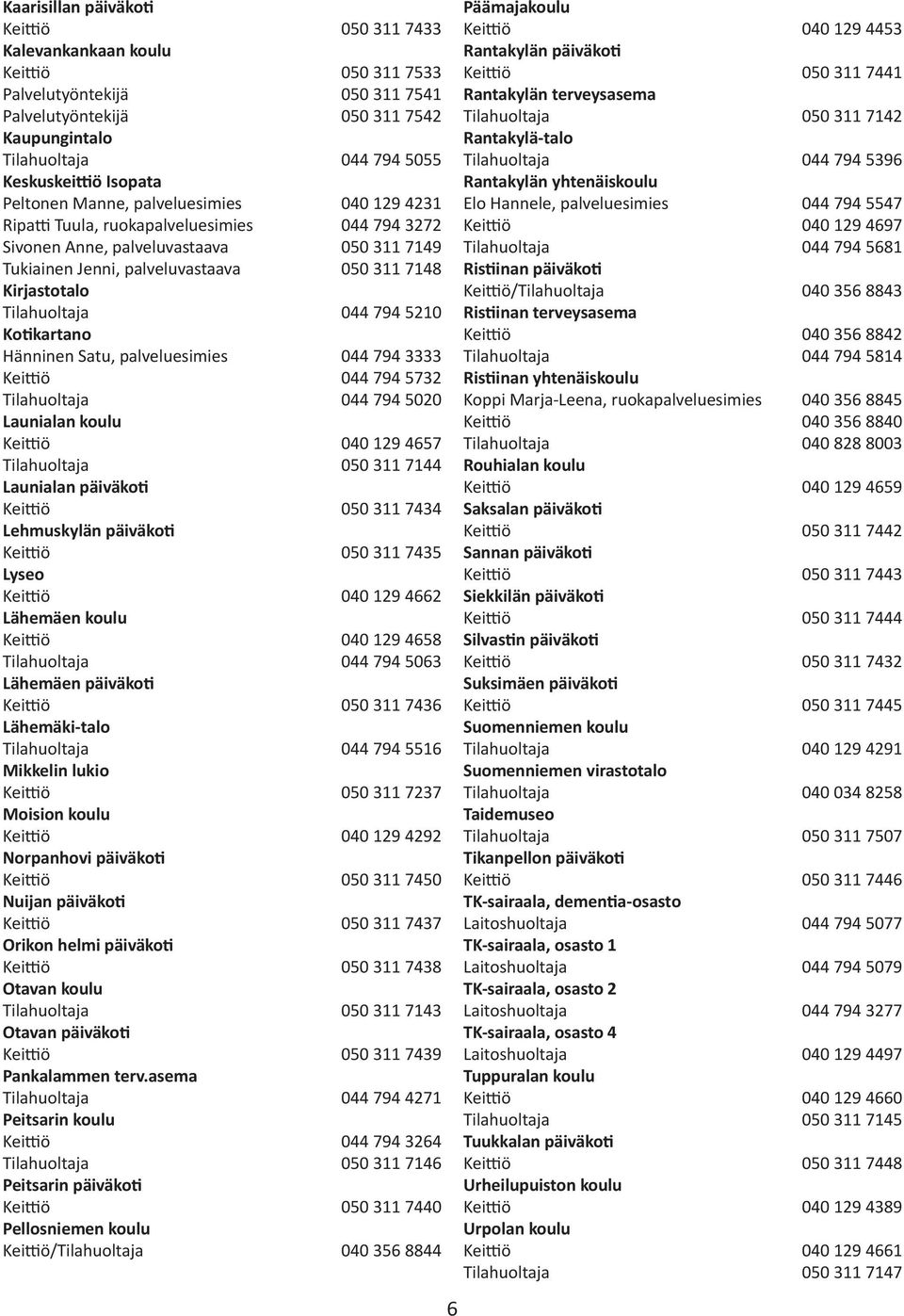 7148 Kirjastotalo Tilahuoltaja 044 794 5210 Kotikartano Hänninen Satu, palveluesimies 044 794 3333 Keittiö 044 794 5732 Tilahuoltaja 044 794 5020 Launialan koulu Keittiö 040 129 4657 Tilahuoltaja 050