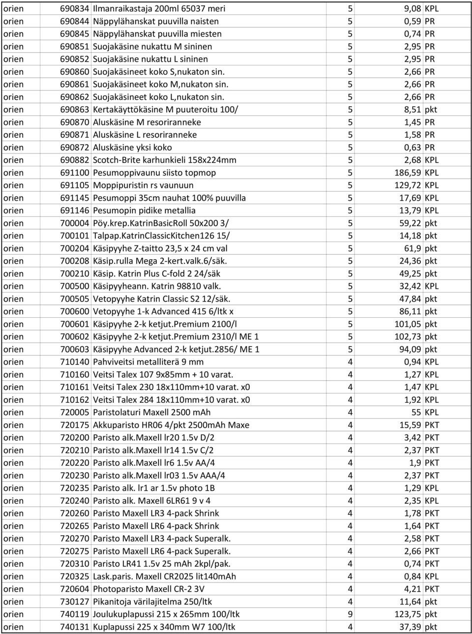 5 2,66 PR orien 690862 Suojakäsineet koko L,nukaton sin.