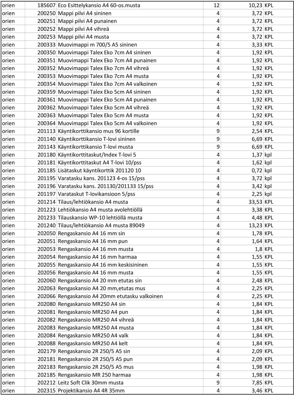 3,72 KPL orien 200333 Muovimappi m 700/5 A5 sininen 4 3,33 KPL orien 200350 Muovimappi Talex Eko 7cm A4 sininen 4 1,92 KPL orien 200351 Muovimappi Talex Eko 7cm A4 punainen 4 1,92 KPL orien 200352