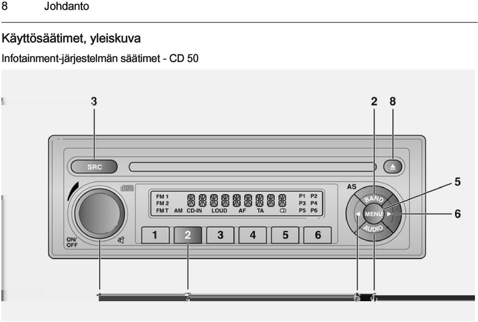 yleiskuva