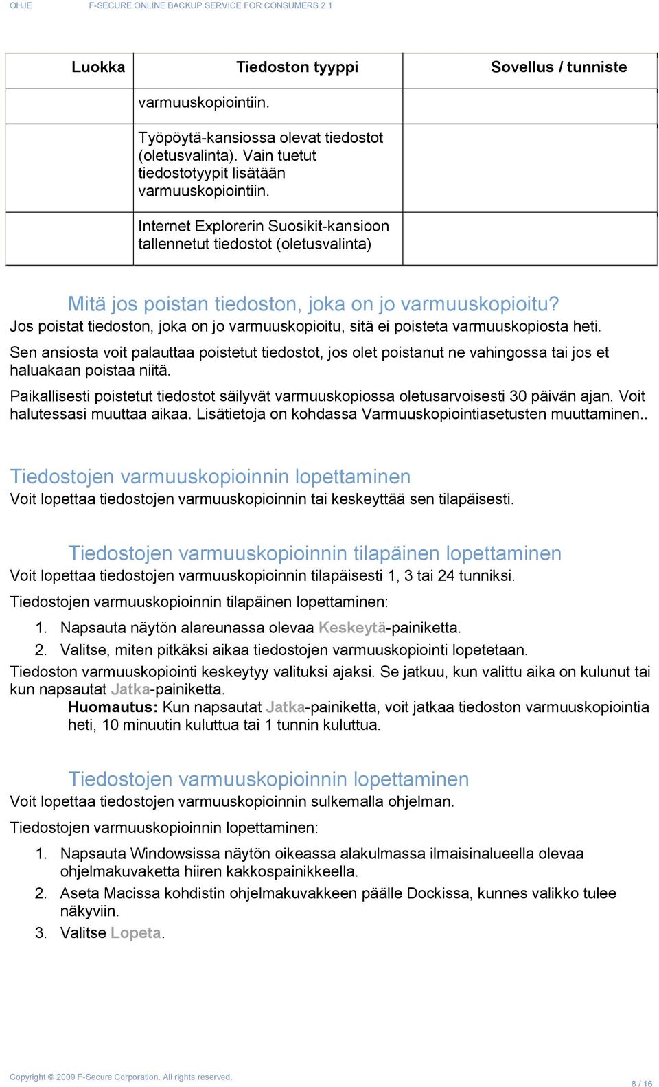 Jos poistat tiedoston, joka on jo varmuuskopioitu, sitä ei poisteta varmuuskopiosta heti.