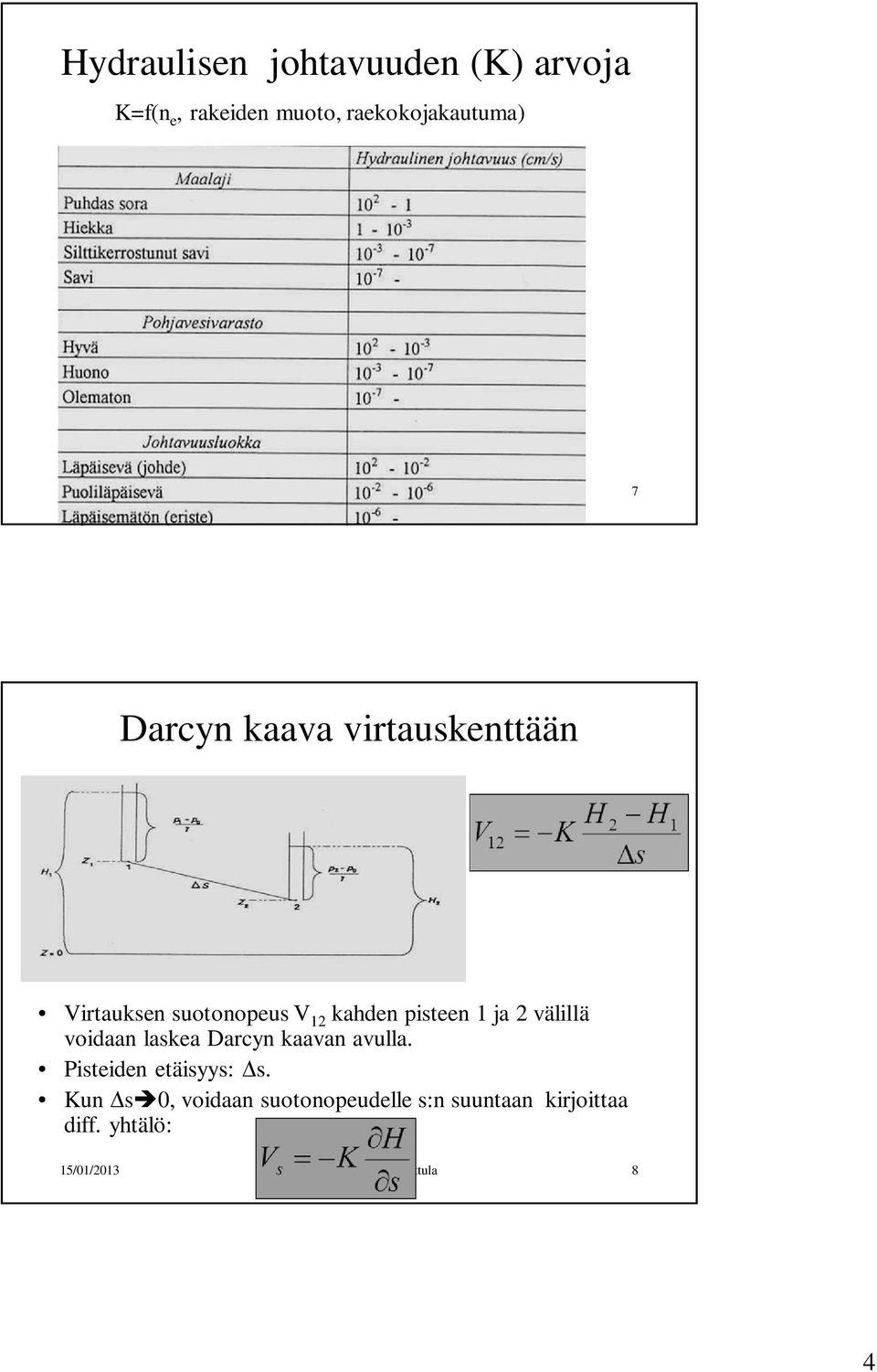 Huttula 7 Darcyn kaava virtauskenttään Virtauksen suotonopeus V 12 kahden pisteen 1 ja 2