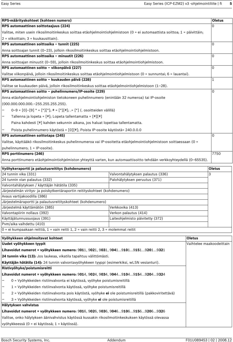 RPS automaattinen soittoaika tunnit (225) Anna soittoajan tunnit ( 23), jolloin rikosilmoitinkeskus soittaa etäohjelmointiohjelmistoon.