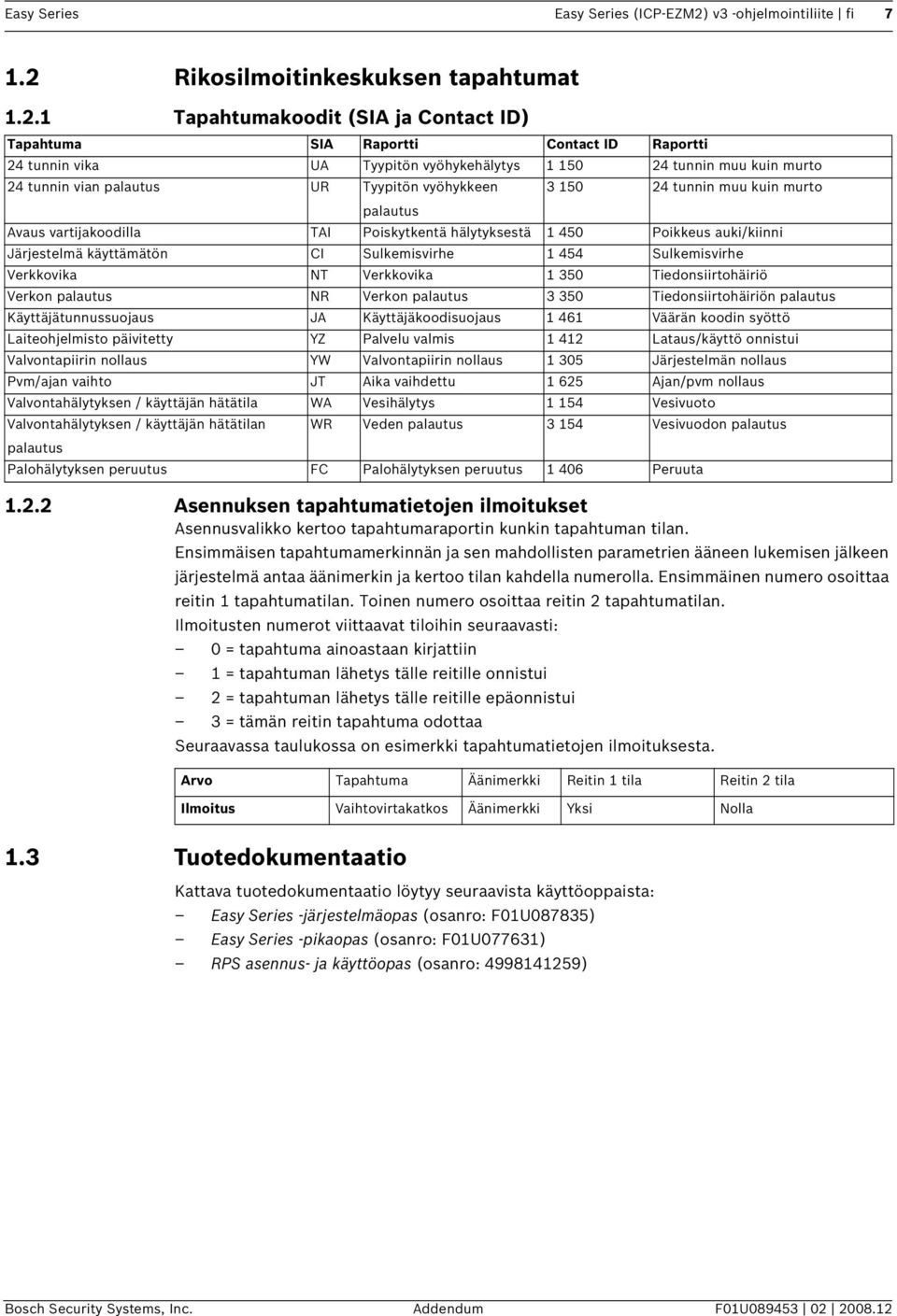 Rikosilmoitinkeskuksen tapahtumat 1.2.