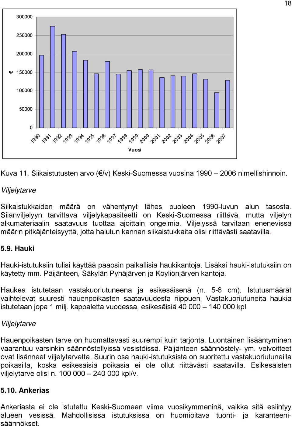 Siianviljelyyn tarvittava viljelykapasiteetti on Keski-Suomessa riittävä, mutta viljelyn alkumateriaalin saatavuus tuottaa ajoittain ongelmia.