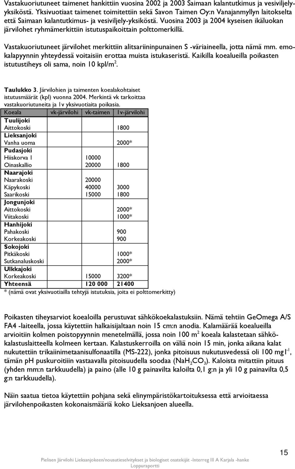 Vuosina 2003 ja 2004 kyseisen ikäluokan järvilohet ryhmämerkittiin istutuspaikoittain polttomerkillä. Vastakuoriutuneet järvilohet merkittiin alitsariininpunainen S -väriaineella, jotta nämä mm.