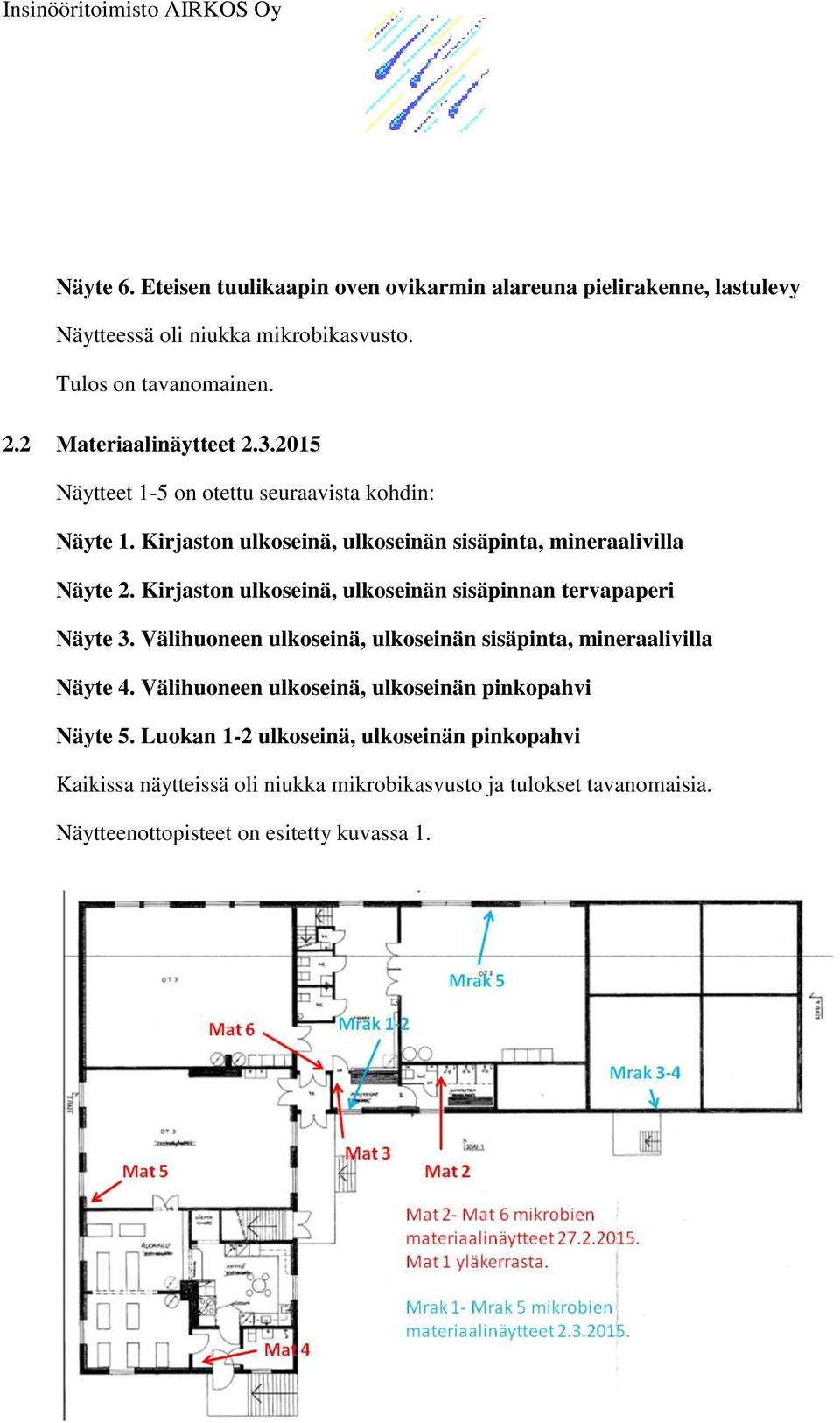 Kirjaston ulkoseinä, ulkoseinän sisäpinnan tervapaperi Näyte 3. Välihuoneen ulkoseinä, ulkoseinän sisäpinta, mineraalivilla Näyte 4.