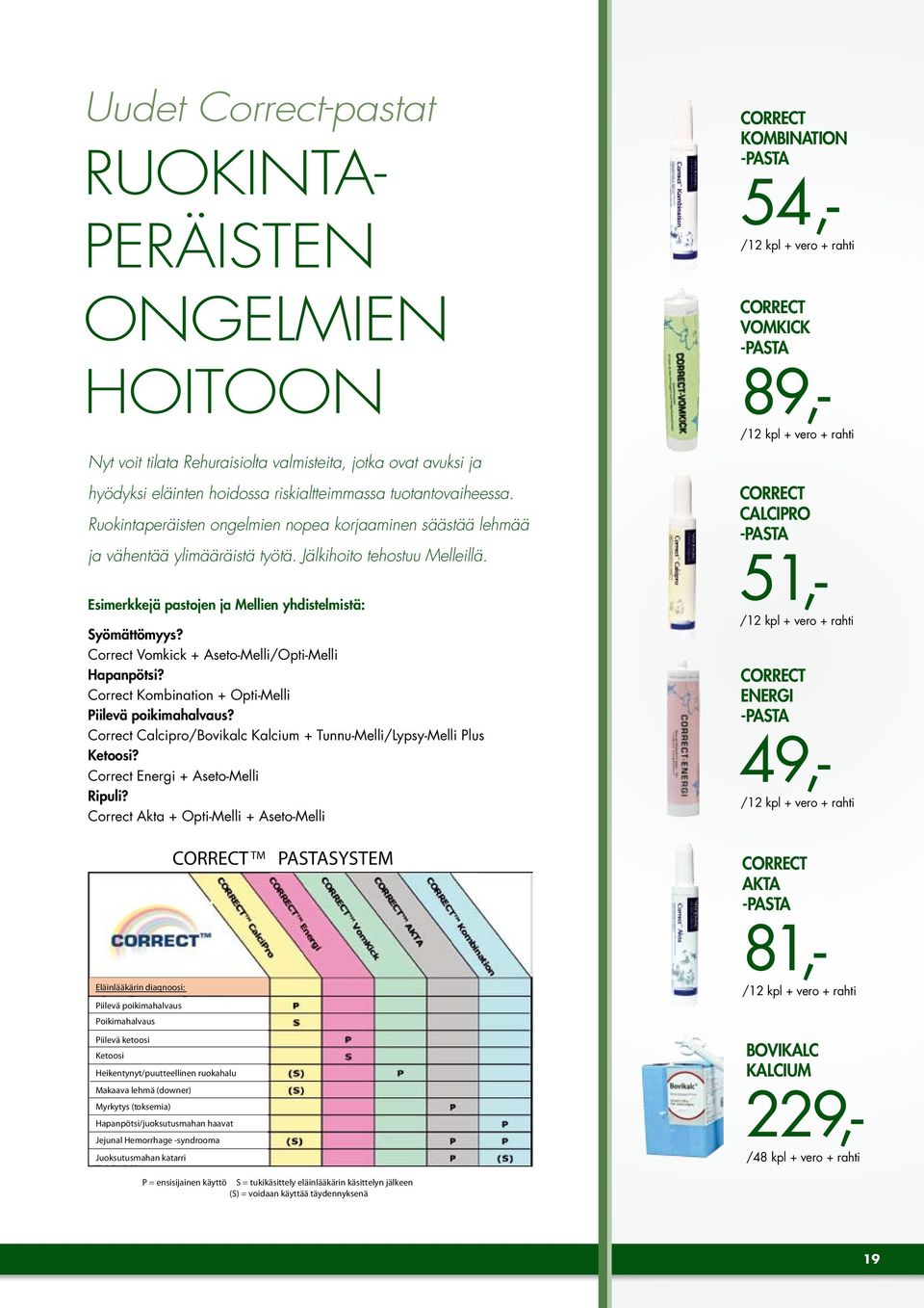 Correct Vomkick + Aseto-Melli/Opti-Melli Hapanpötsi? Correct Kombination + Opti-Melli Piilevä poikimahalvaus? Correct Calcipro/Bovikalc Kalcium + Tunnu-Melli/Lypsy-Melli Plus Ketoosi?