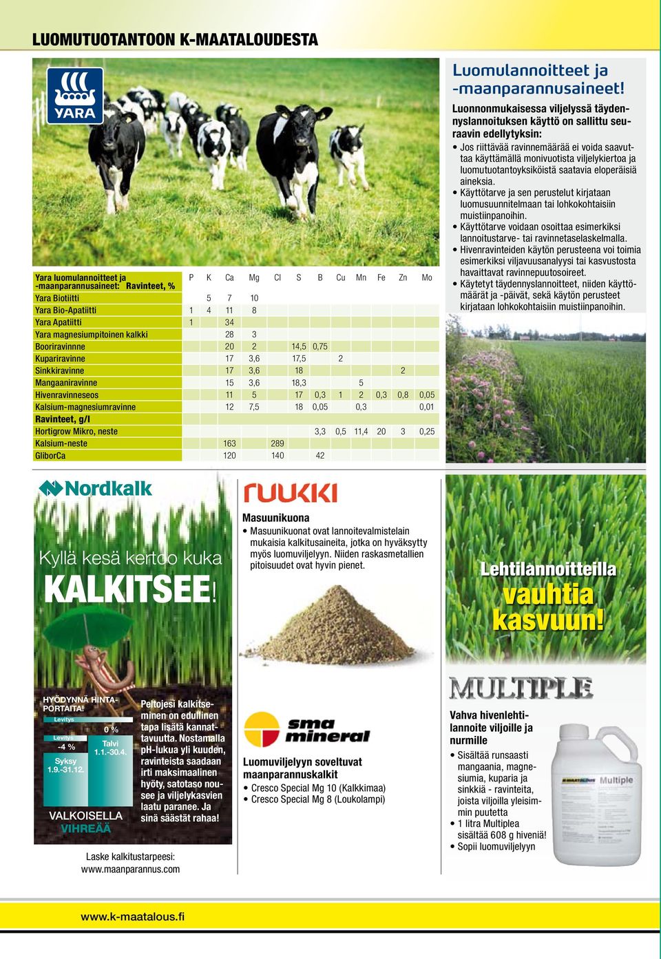 Kalsium-magnesiumravinne 12 7,5 18 0,05 0,3 0,01 Ravinteet, g/l Hortigrow Mikro, neste 3,3 0,5 11,4 20 3 0,25 Kalsium-neste 163 289 GliborCa 120 140 42 Luomulannoitteet ja -maanparannusaineet!