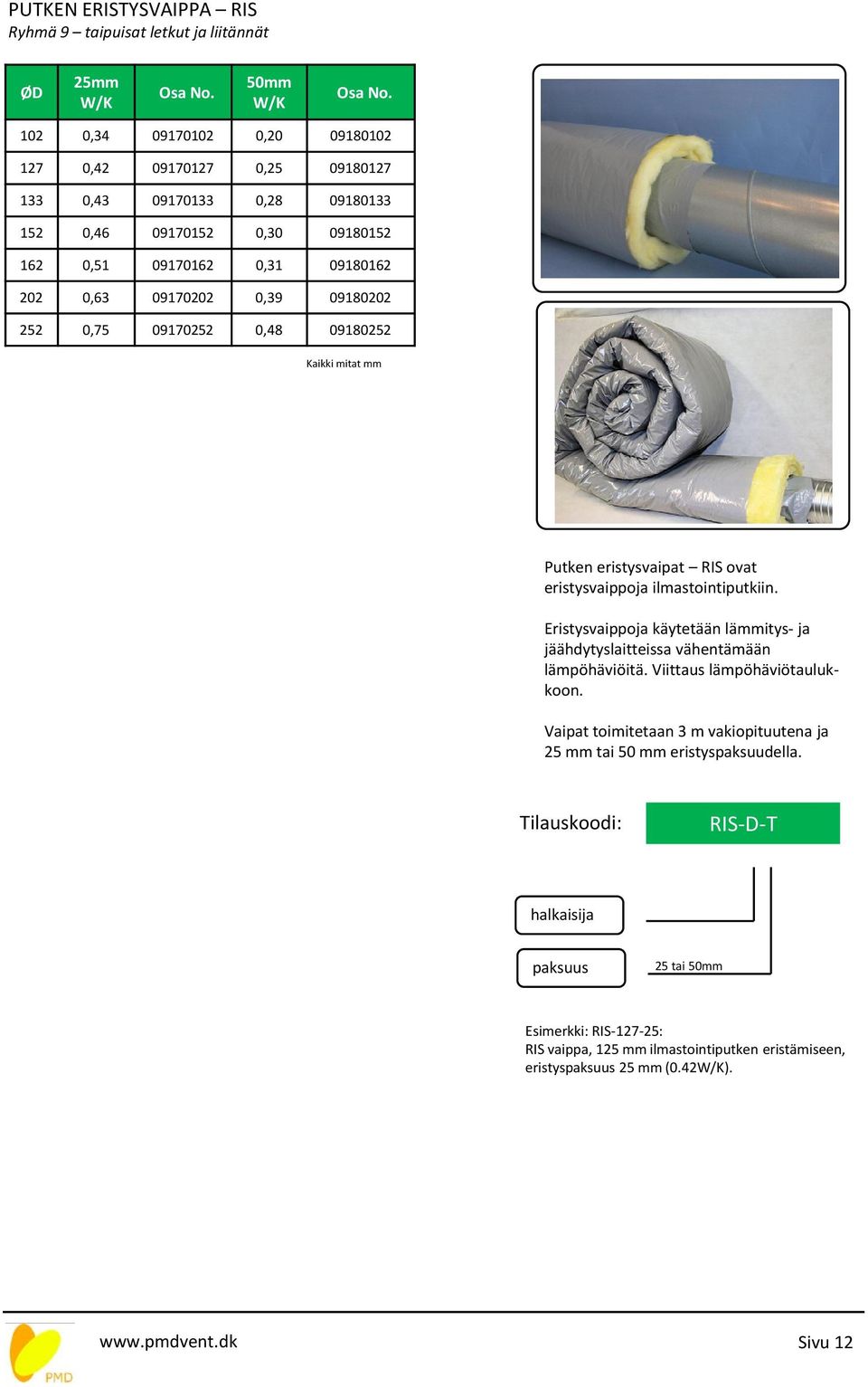 ilmastointiputkiin. Eristysvaippoja käytetään lämmitys- ja jäähdytyslaitteissa vähentämään lämpöhäviöitä. Viittaus lämpöhäviötaulukkoon.