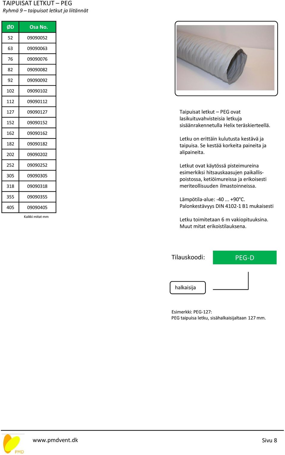 Se kestää korkeita paineita ja alipaineita. Letkut ovat käytössä pisteimureina esimerkiksi hitsauskaasujen paikallispoistossa, ketiöimureissa ja erikoisesti meriteollisuuden ilmastoinneissa.