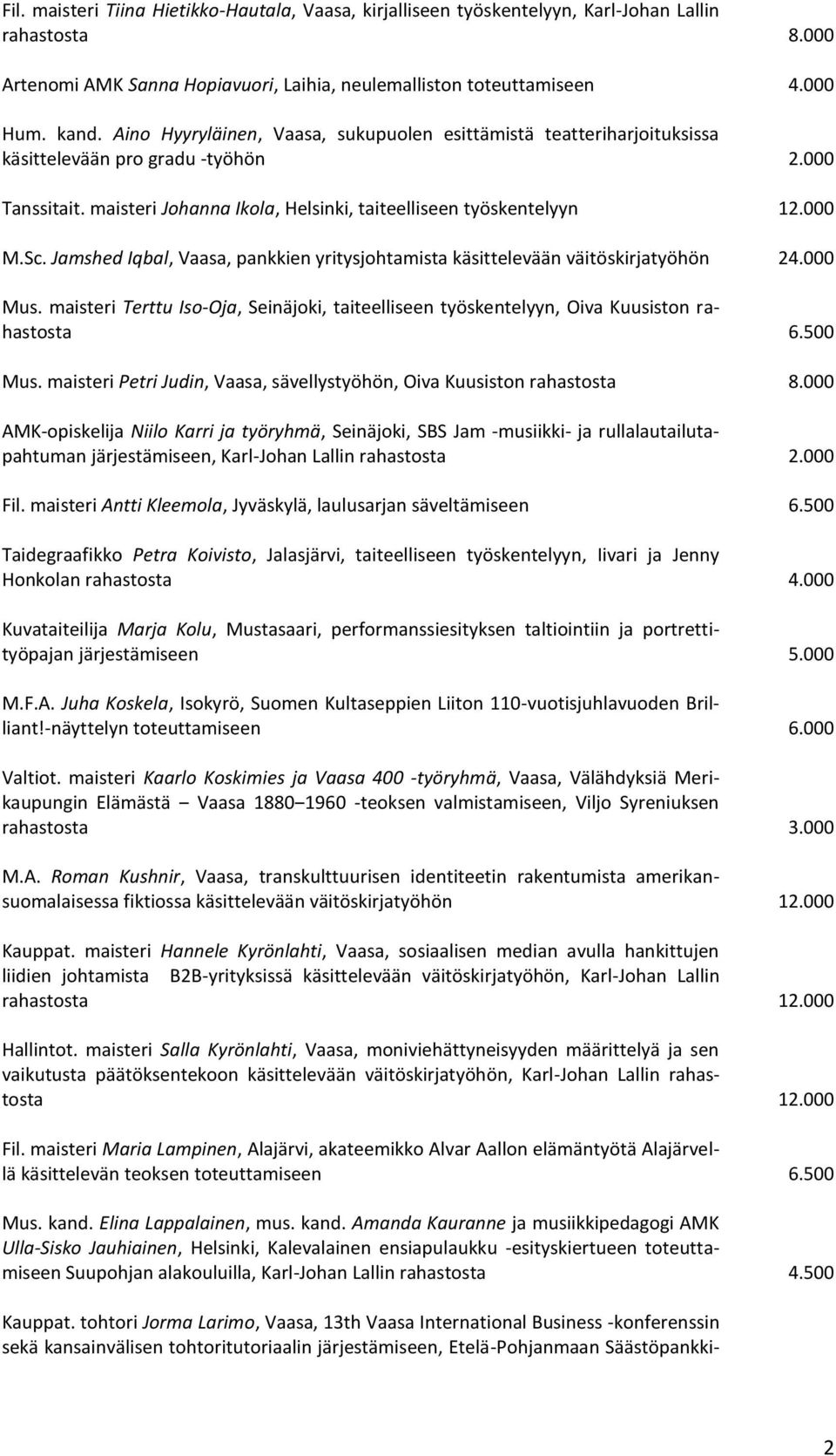 Jamshed Iqbal, Vaasa, pankkien yritysjohtamista käsittelevään väitöskirjatyöhön 24.000 Mus. maisteri Terttu Iso-Oja, Seinäjoki, taiteelliseen työskentelyyn, Oiva Kuusiston rahastosta 6.500 Mus.
