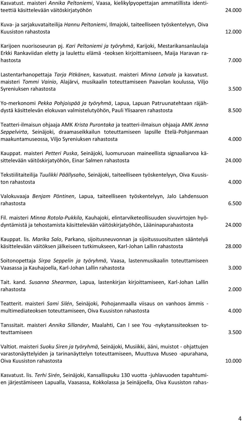 Kari Peltoniemi ja työryhmä, Karijoki, Mestarikansanlaulaja Erkki Rankaviidan eletty ja laulettu elämä -teoksen kirjoittamiseen, Maija Haravan rahastosta 7.