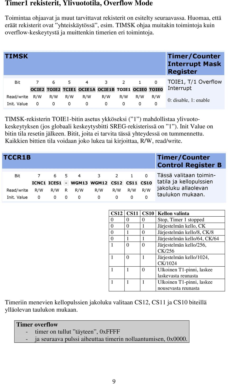 TIMSK Bit 7 6 5 4 3 2 1 0 OCIE2 TOIE2 TCIE1 OCIE1A OCIE1B TOIE1 OCIE0 TOIE0 Read/write R/W R/W R/W R/W R/W R/W R/W R/W Init.