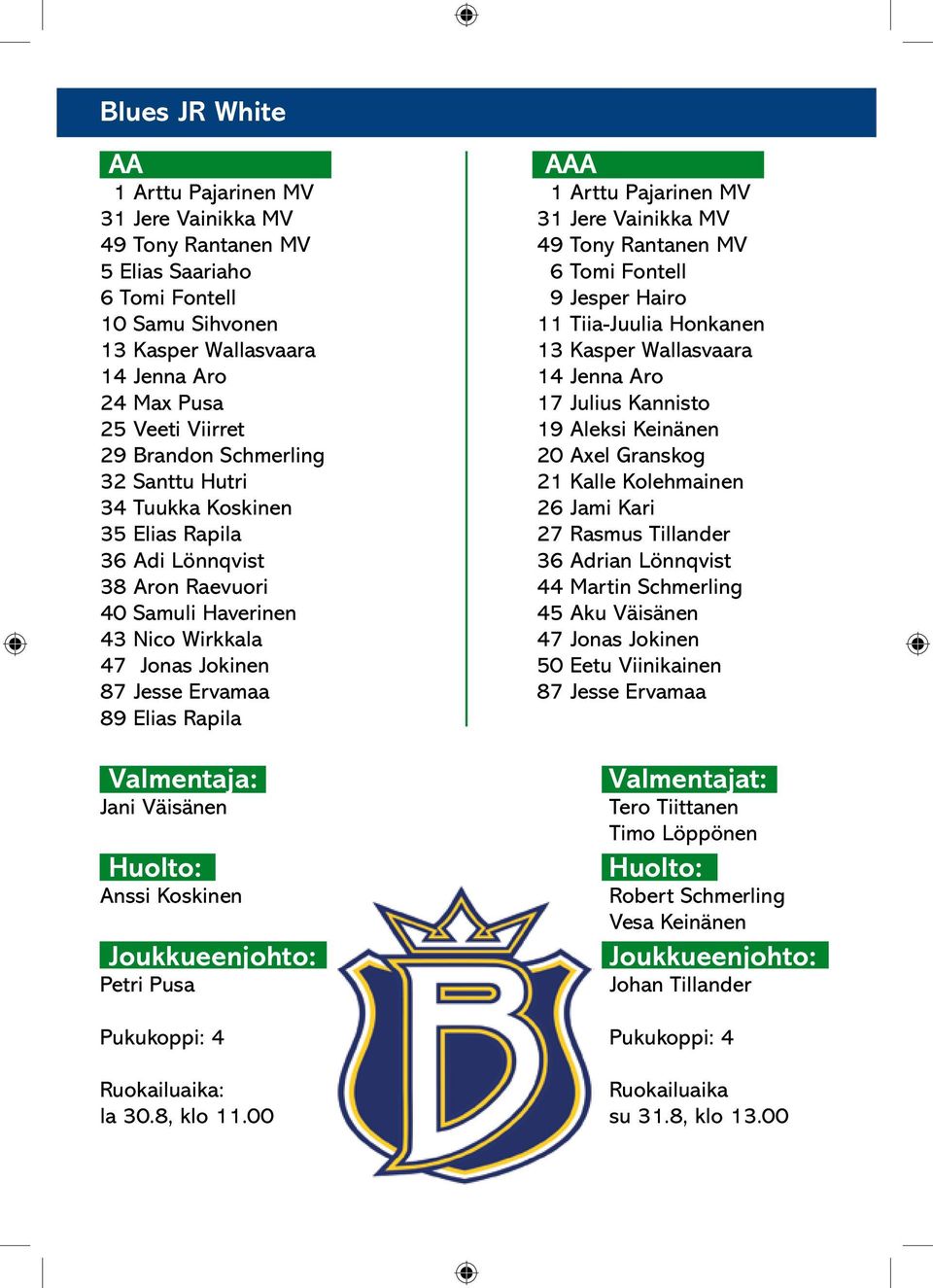 Schmerling 20 Axel Granskog 32 Santtu Hutri 21 Kalle Kolehmainen 34 Tuukka Koskinen 26 Jami Kari 35 Elias Rapila 27 Rasmus Tillander 36 Adi Lönnqvist 36 Adrian Lönnqvist 38 Aron Raevuori 44 Martin