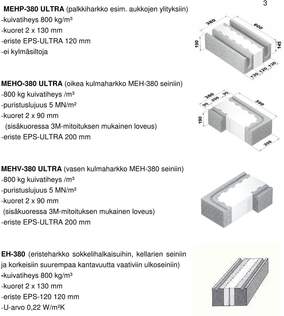 /m³ - puristuslujuus 5 MN/m² - kuoret 2 x 90 mm (sisäkuoressa 3M-mitoituksen mukainen loveus) - eriste EPS-ULTRA 200 mm MEHV-380 ULTRA (vasen kulmaharkko MEH-380 seiniin) - 800 kg