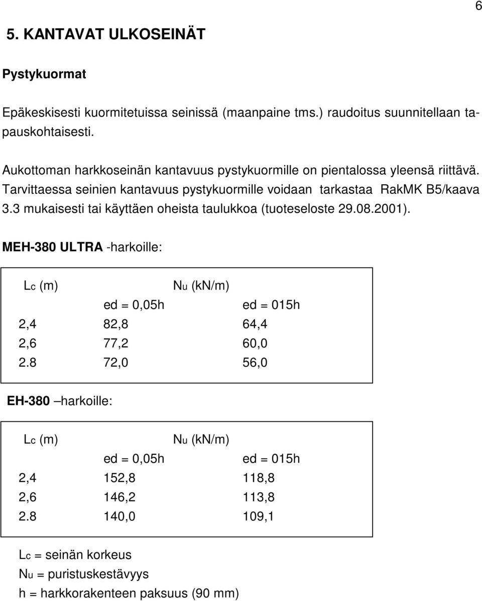 3 mukaisesti tai käyttäen oheista taulukkoa (tuoteseloste 29.08.2001). MEH-380 ULTRA -harkoille: Lc (m) Nu (kn/m) ed = 0,05h ed = 015h 2,4 82,8 64,4 2,6 77,2 60,0 2.
