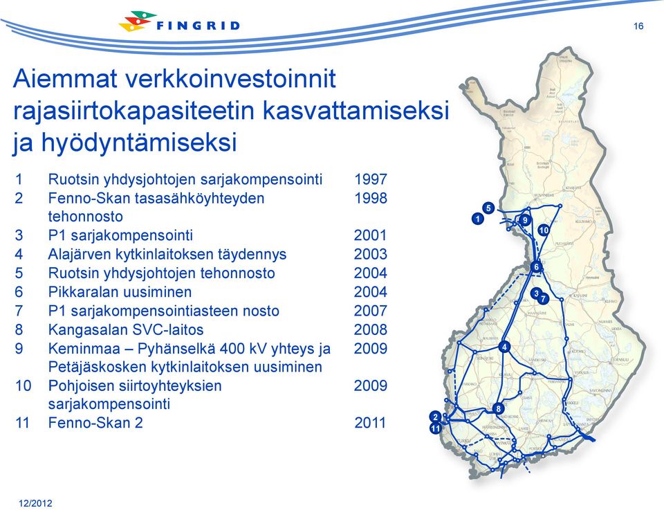 tehonnosto 2004 6 Pikkaralan uusiminen 2004 7 P1 sarjakompensointiasteen nosto 2007 8 Kangasalan SVC-laitos 2008 9 Keminmaa Pyhänselkä 400 kv