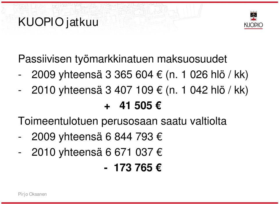 1 026 hlö / kk) - 2010 yhteensä 3 407 109 (n.