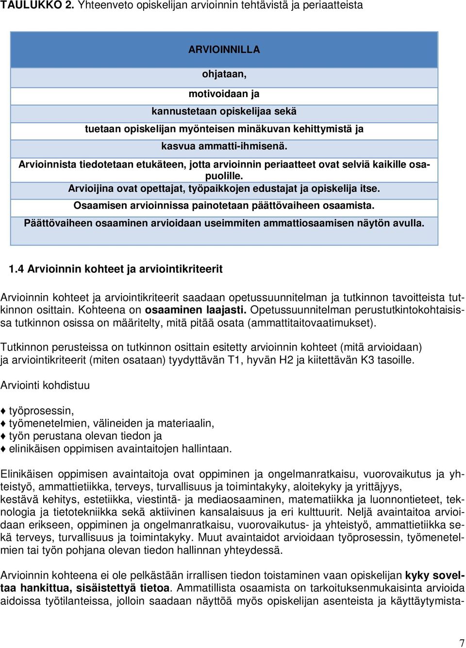 ammatti-ihmisenä. Arvioinnista tiedotetaan etukäteen, jotta arvioinnin periaatteet ovat selviä kaikille osapuolille. Arvioijina ovat opettajat, työpaikkojen edustajat ja opiskelija itse.