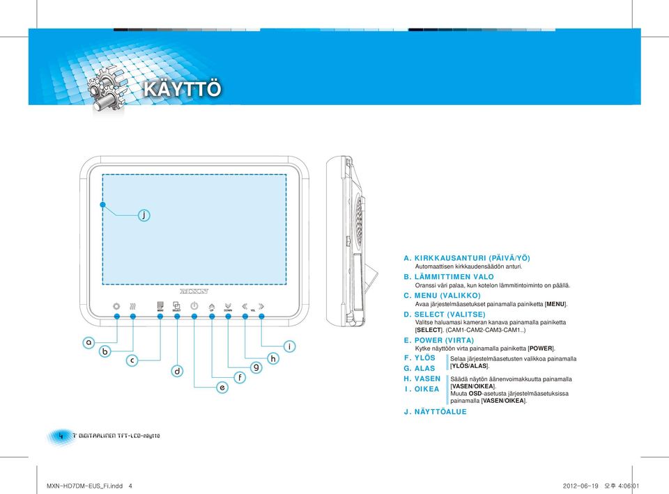 (CAM1-CAM2-CAM3-CAM1..) E. POWER (VIRTA) Kytke näyttöön virta painamalla painiketta [POWER]. F. YLÖS G. ALAS H. VASEN I.