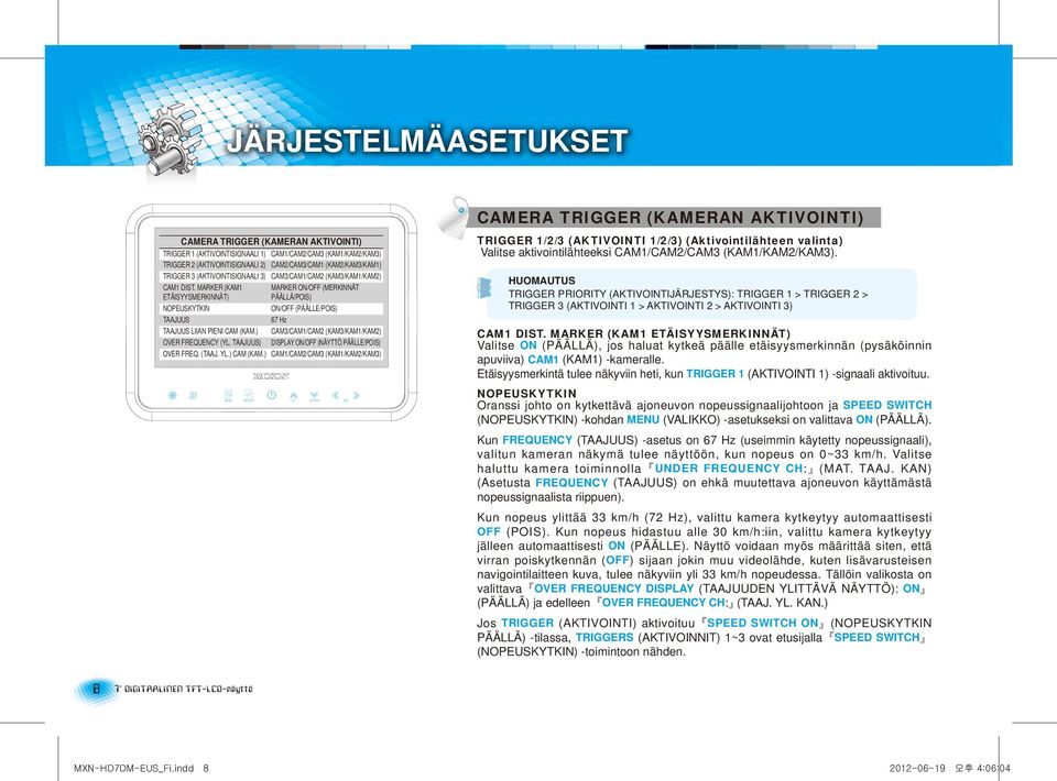 TAAJUUS) MARKER ON/OFF (MERKINNÄT PÄÄLLÄ/POIS) ON/OFF (PÄÄLLE/POIS) 67 Hz CAM3/CAM1/CAM2 (KAM3/KAM1/KAM2) DISPLAY ON/OFF (NÄYTTÖ PÄÄLLE/POIS) OVER FREQ. (TAAJ. YL.) CAM (KAM.