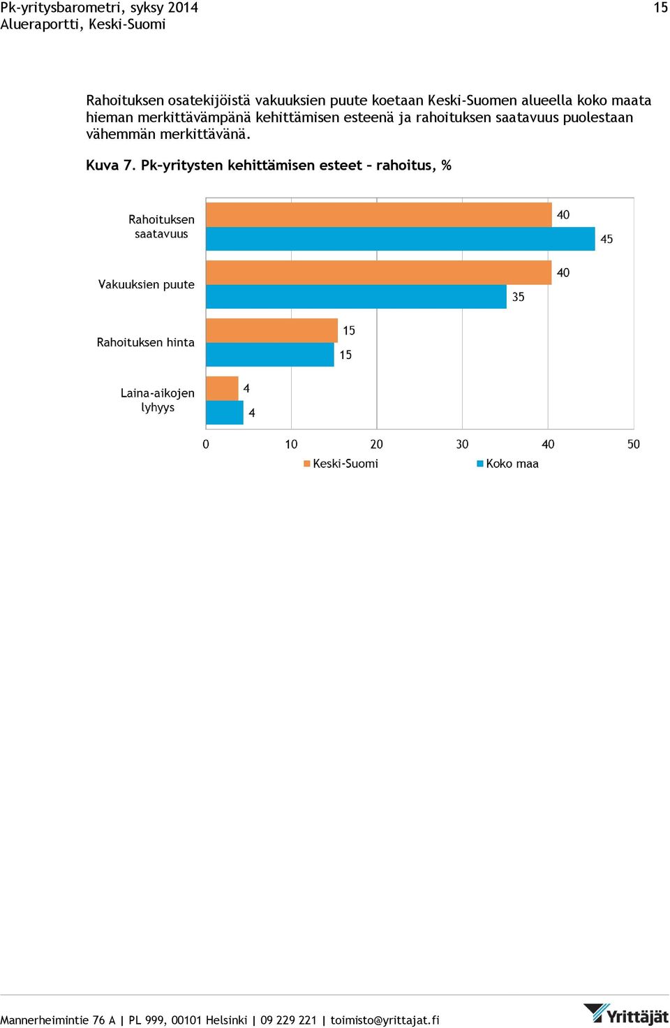 merkittävämpänä kehittämisen esteenä ja rahoituksen saatavuus