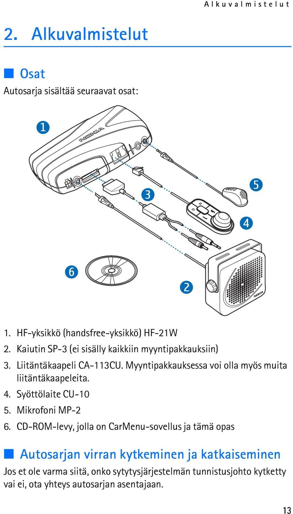 Myyntipakkauksessa voi olla myös muita liitäntäkaapeleita. 4. Syöttölaite CU-10 5. Mikrofoni MP-2 6.