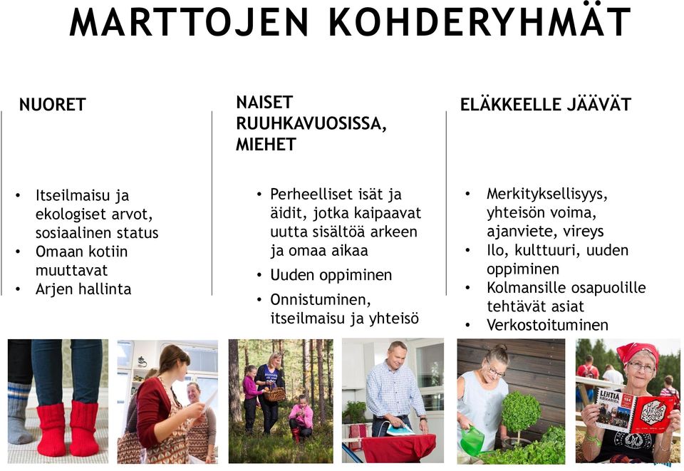 sisältöä arkeen ja omaa aikaa Uuden oppiminen Onnistuminen, itseilmaisu ja yhteisö Merkityksellisyys,