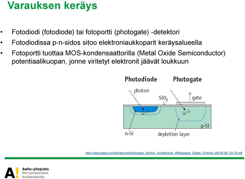(Metal Oxide Semiconductor) potentiaalikuopan, jonne viritetyt elektronit jäävät loukkuun