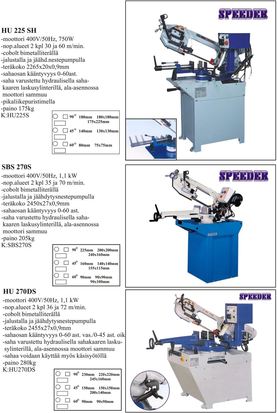 -moottori 400V/50Hz, 1,1 kw -nop.alueet 2 kpl 35 ja 70 m/min. -teräkoko 20x27x0,9mm -sahaosan kääntyvyys 0- ast.