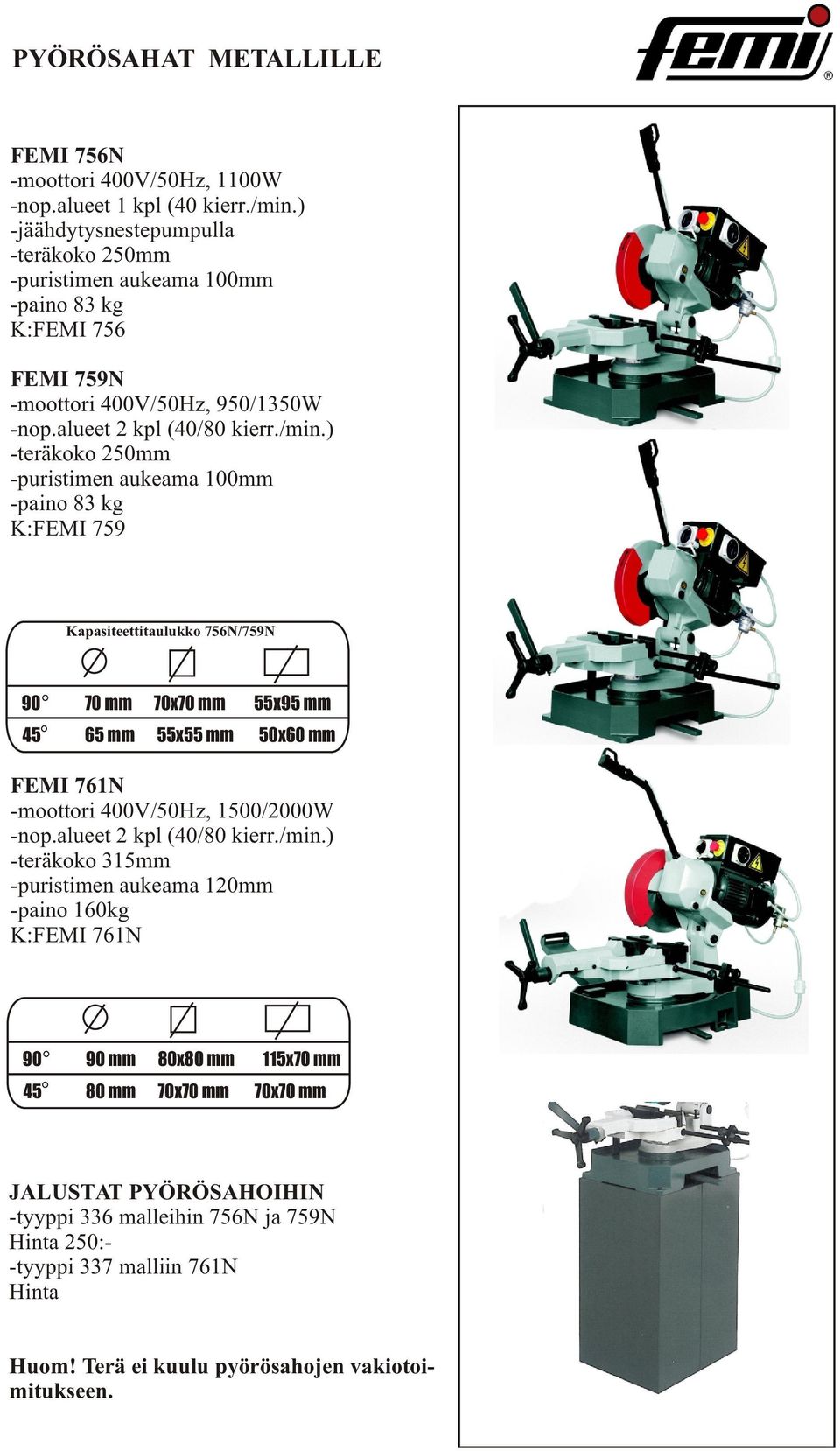 ) -teräkoko 250mm -puristimen aukeama 100mm -paino 83 kg K:FEMI 759 Kapasiteettitaulukko 756N/759N 70 mm 70x70 mm 55x95 mm 65 mm 55x55 mm 50x mm FEMI 761N -moottori 400V/50Hz, 1500/2000W