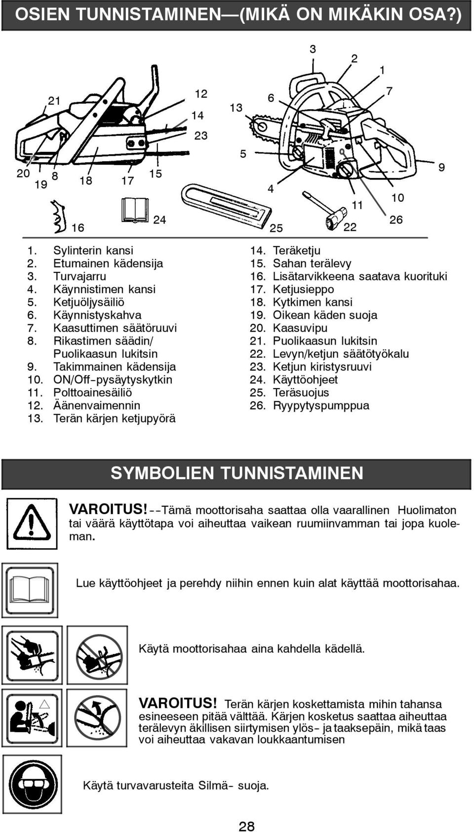 Terän kärjen ketjupyörä 12 14 23 13 5 6 4 25 3 2 22 11 1 7 10 26 14. Teräketju 15. Sahan terälevy 16. Lisätarvikkeena saatava kuorituki 17. Ketjusieppo 18. Kytkimen kansi 19. Oikean käden suoja 20.