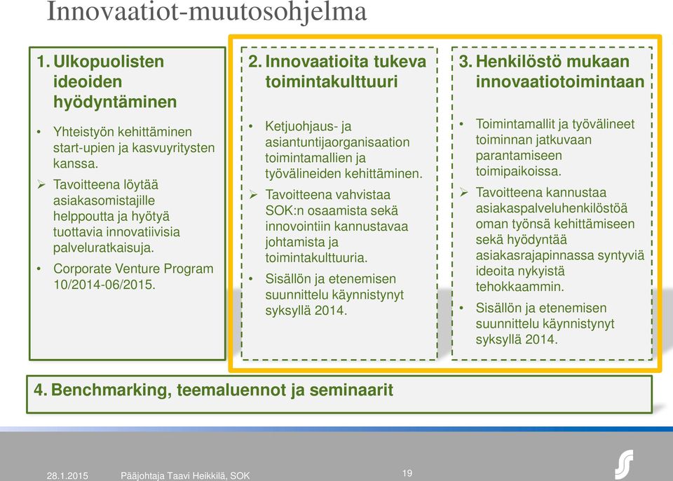 Innovaatioita tukeva toimintakulttuuri Ketjuohjaus- ja asiantuntijaorganisaation toimintamallien ja työvälineiden kehittäminen.