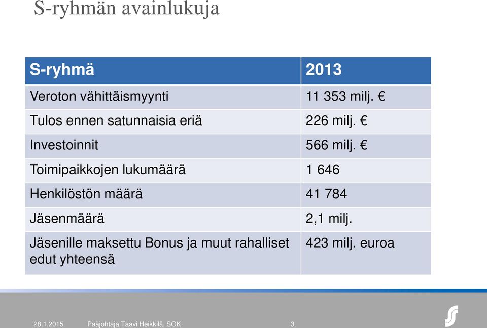 Toimipaikkojen lukumäärä 1 646 Henkilöstön määrä 41 784 Jäsenmäärä Jäsenille