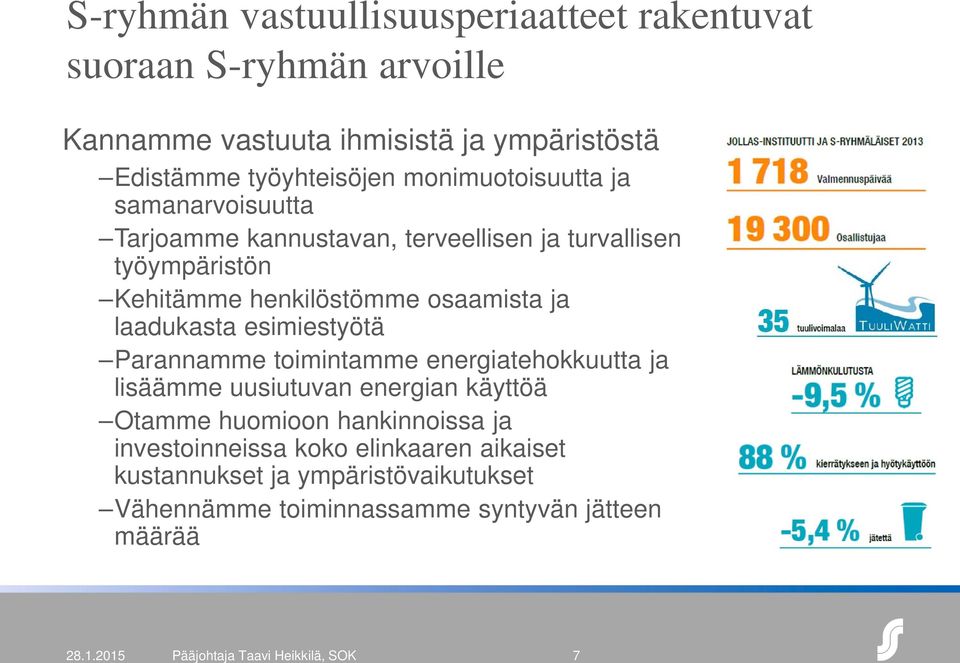 laadukasta esimiestyötä Parannamme toimintamme energiatehokkuutta ja lisäämme uusiutuvan energian käyttöä Otamme huomioon hankinnoissa ja