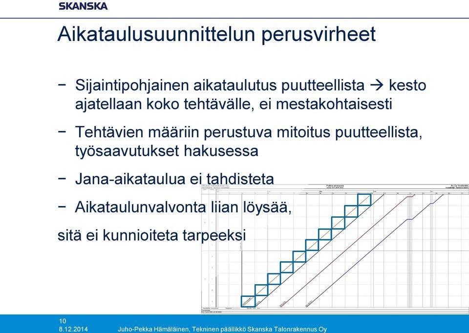 Tehtävien määriin perustuva mitoitus puutteellista, työsaavutukset hakusessa