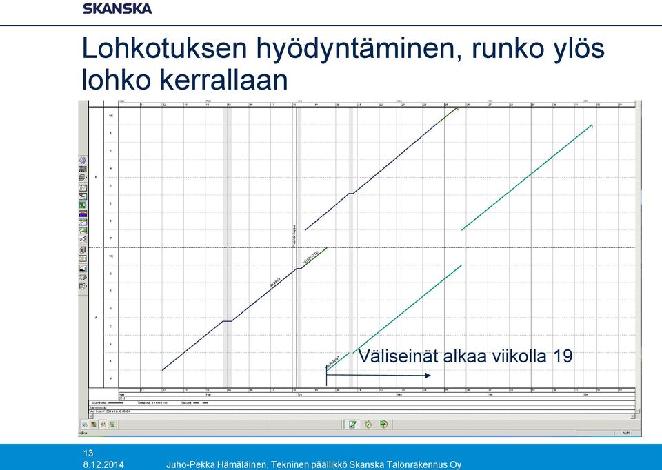 ylös lohko kerrallaan