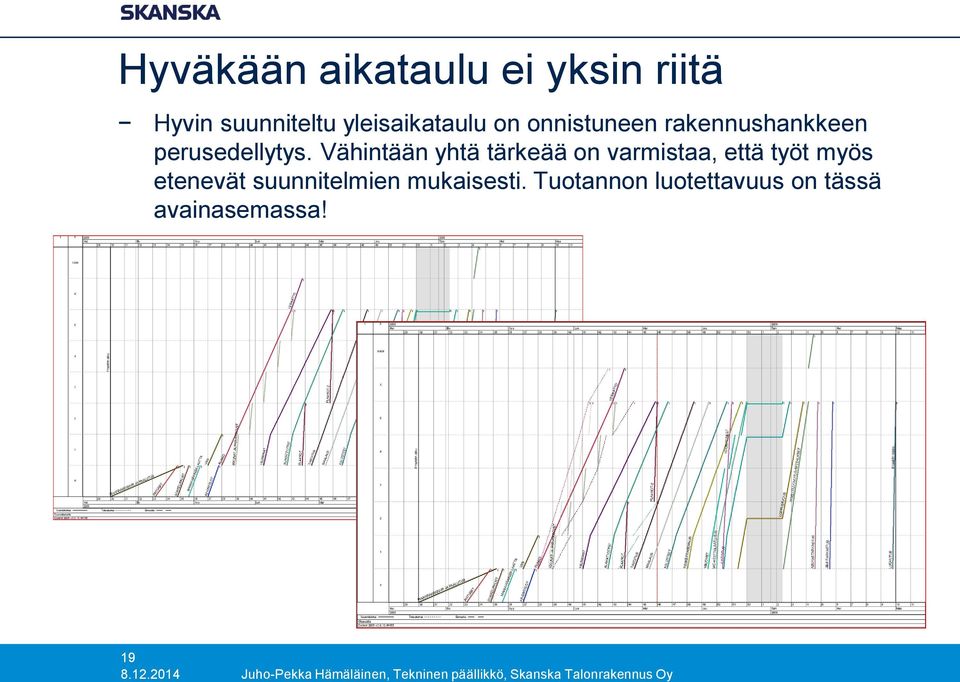 Vähintään yhtä tärkeää on varmistaa, että työt myös etenevät suunnitelmien