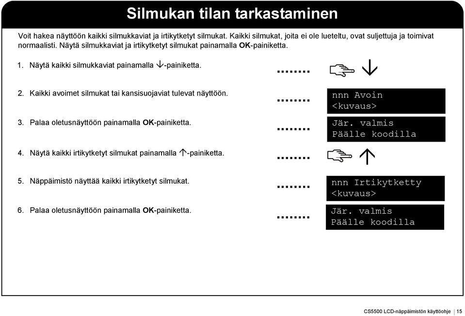 Kaikki avoimet silmukat tai kansisuojaviat tulevat näyttöön. 3. Palaa oletusnäyttöön painamalla -painiketta. 4. Näytä kaikki irtikytketyt silmukat painamalla -painiketta. 5.