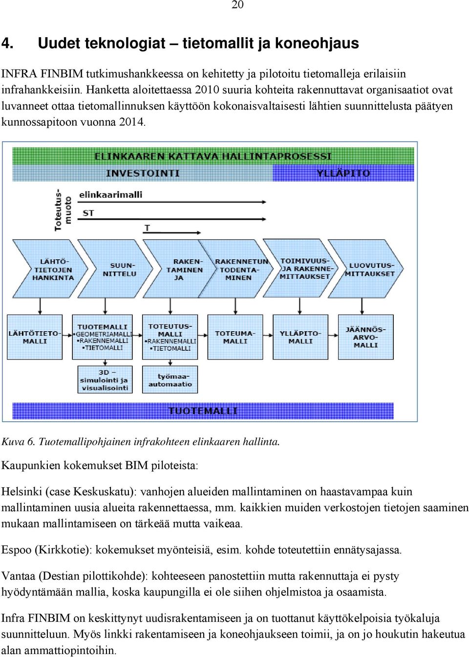 Kuva 6. Tuotemallipohjainen infrakohteen elinkaaren hallinta.