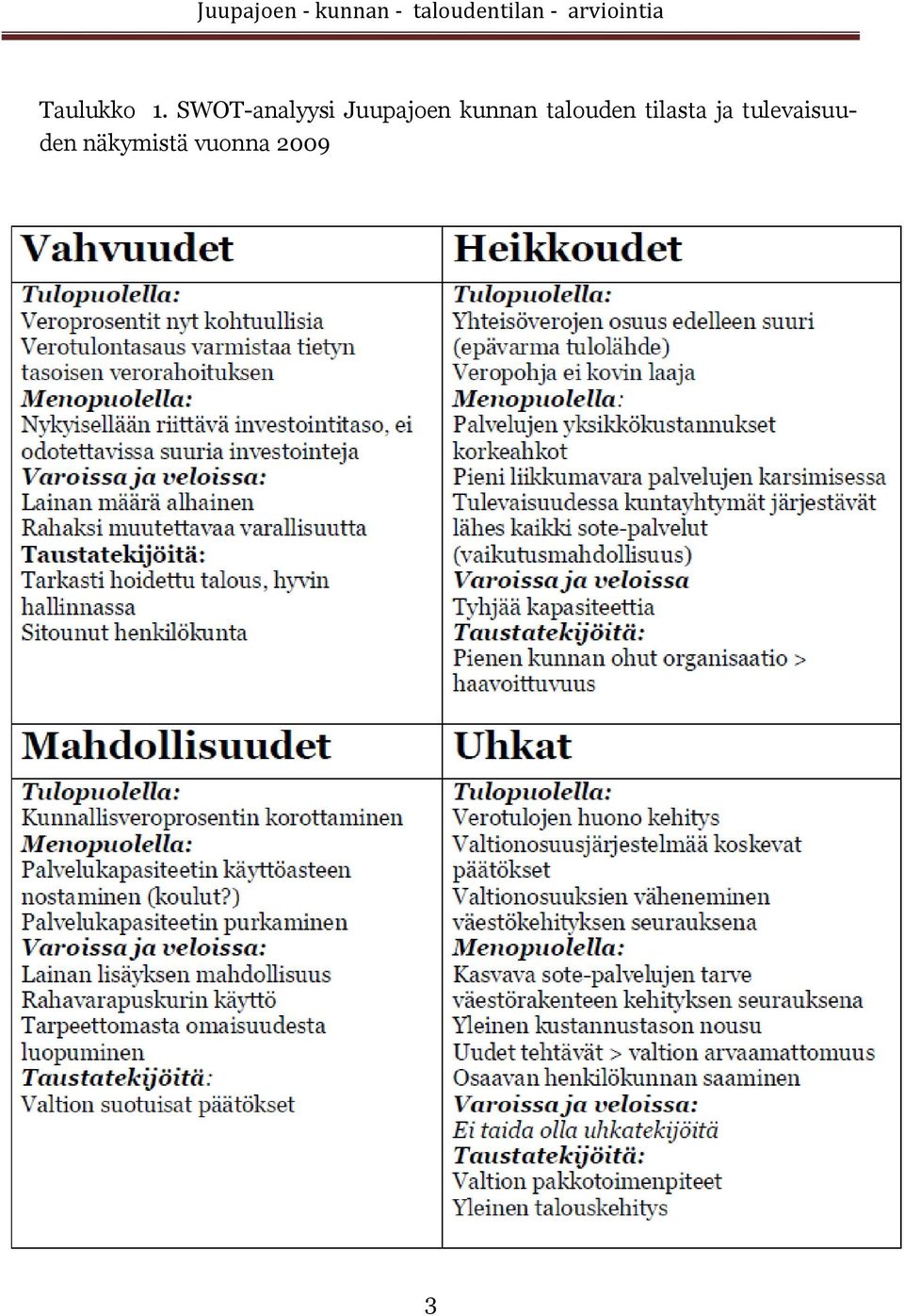 kunnan talouden tilasta